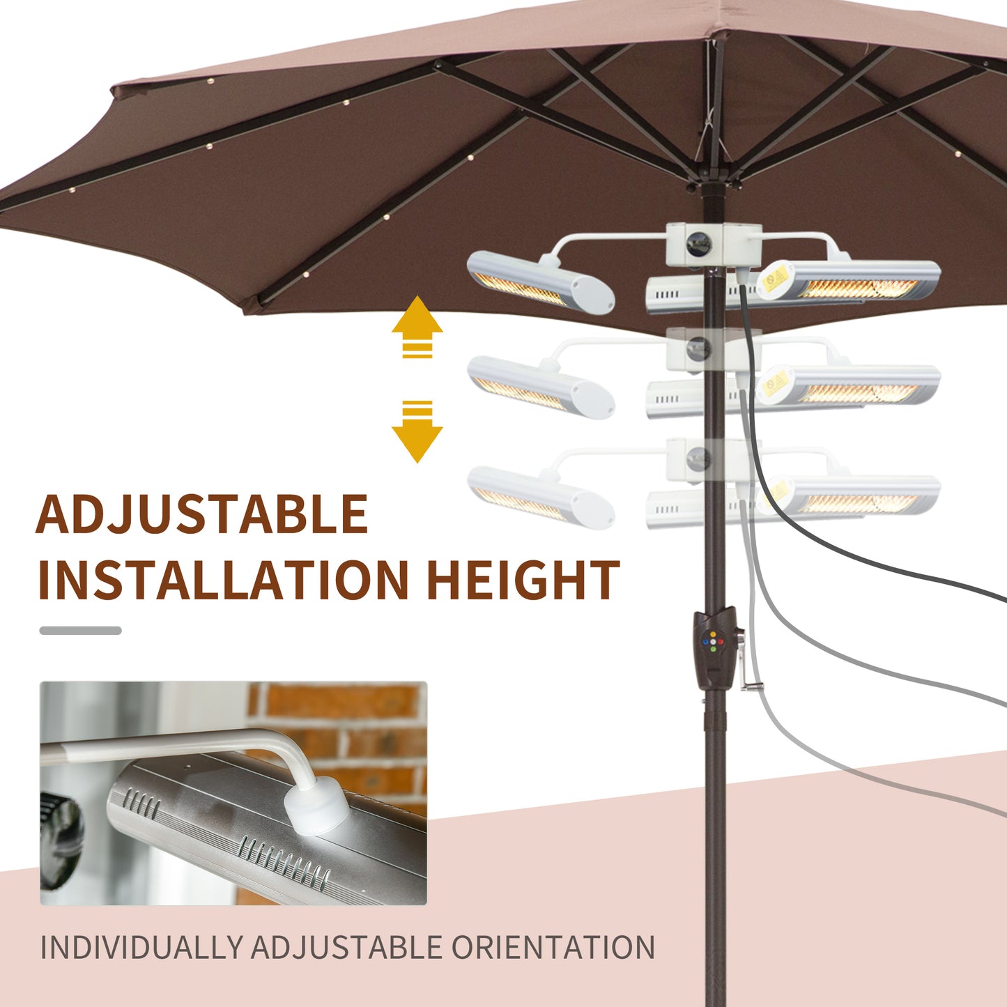 Chauffage de terrasse infrarouge à 3 panneaux parasol