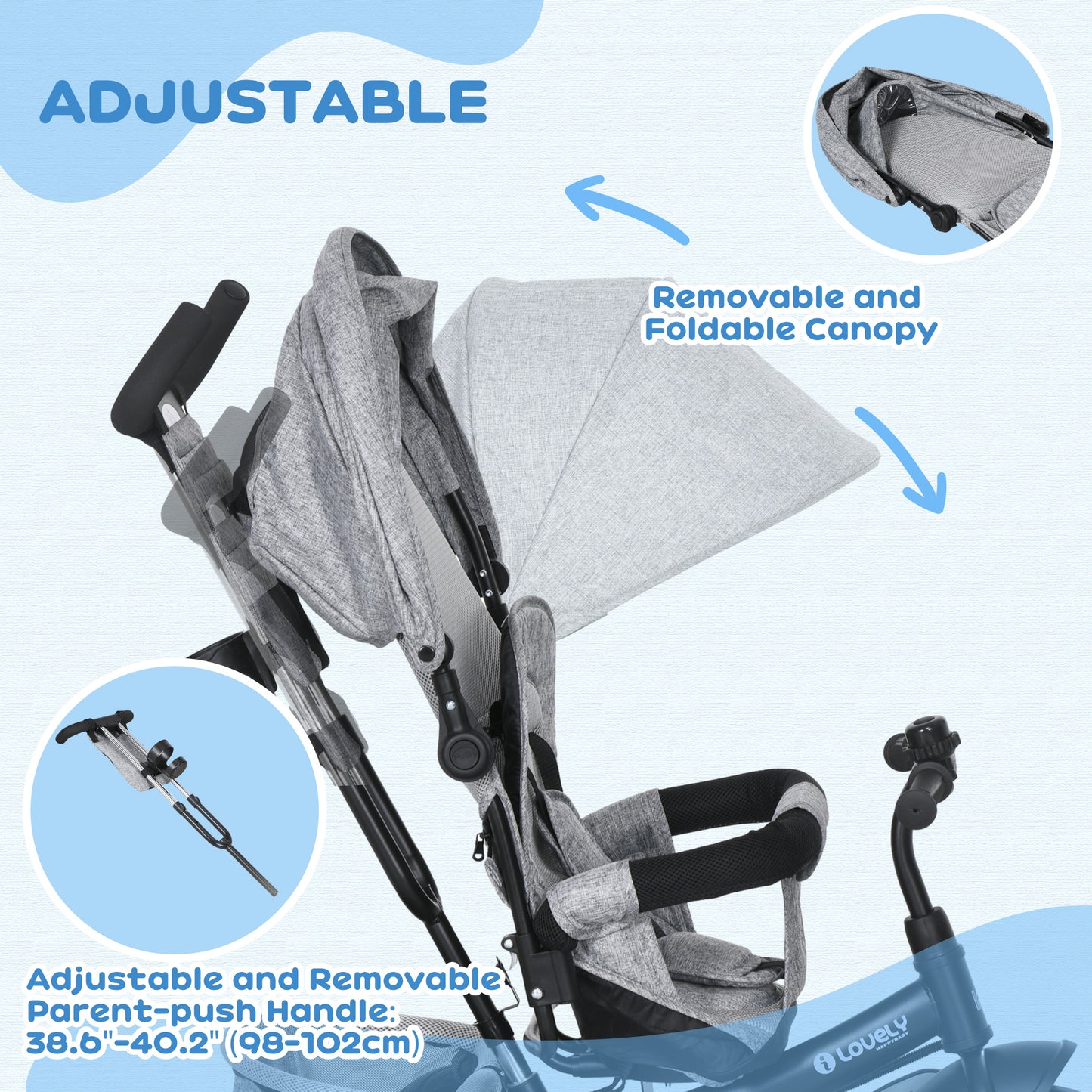 Tricycle évolutif 6 en 1 pour tout-petits 1-5 ans