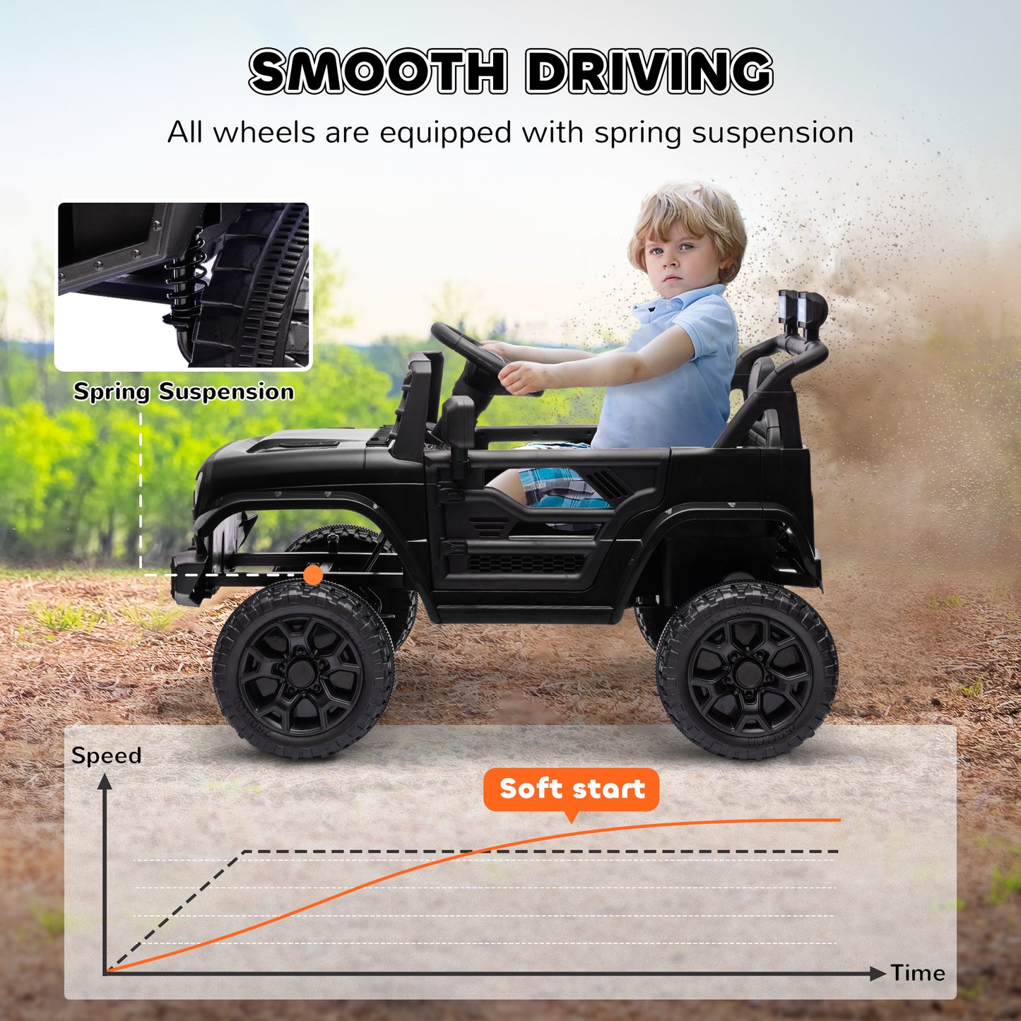 Camion électrique 12V télécommandé pour enfants avec suspension