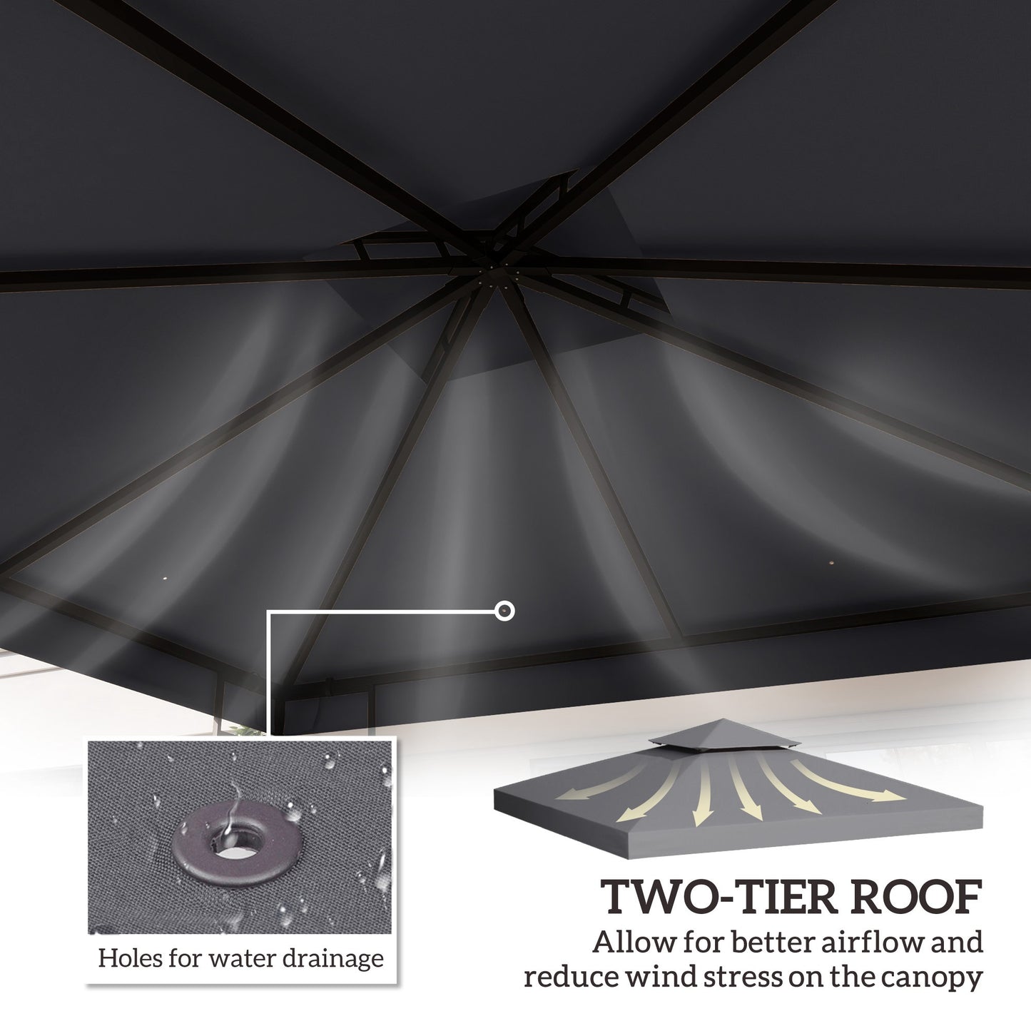 Toile de remplacement gazebo 2 niveaux 3 x 3 m