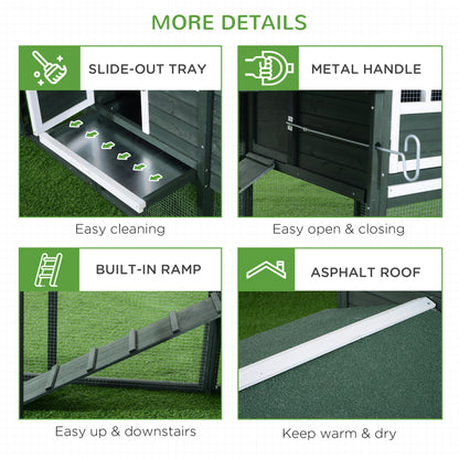 Poulailler en bois avec enclos et nichoir