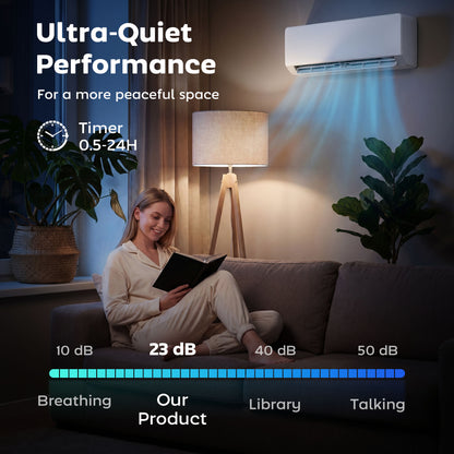 Climatiseur mini-split inverseur 12000 BTU Wi-Fi