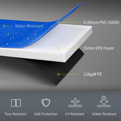 Coussin de sécurité trampoline rond 8 pi