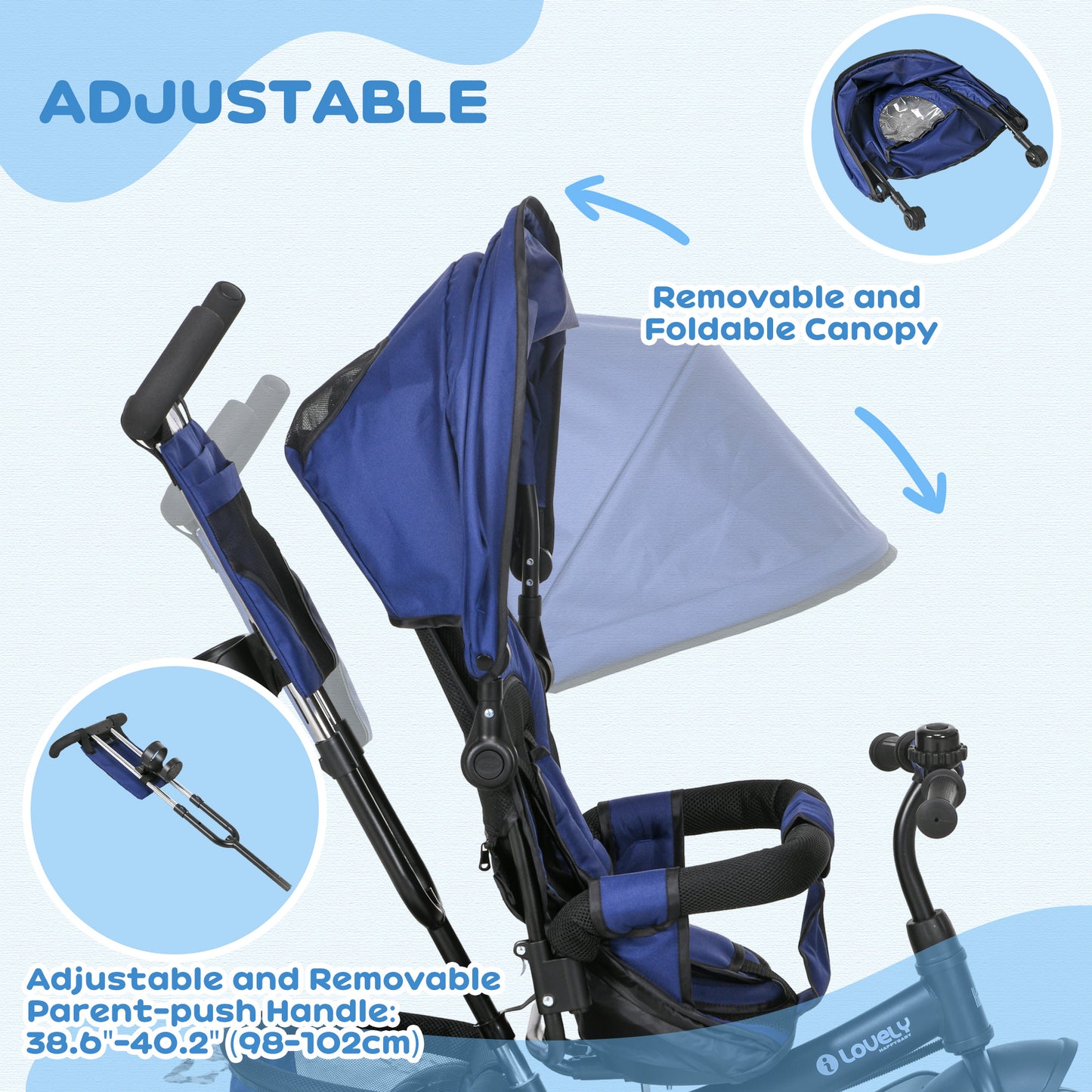 Tricycle évolutif 6 en 1 pour tout-petits 1-5 ans