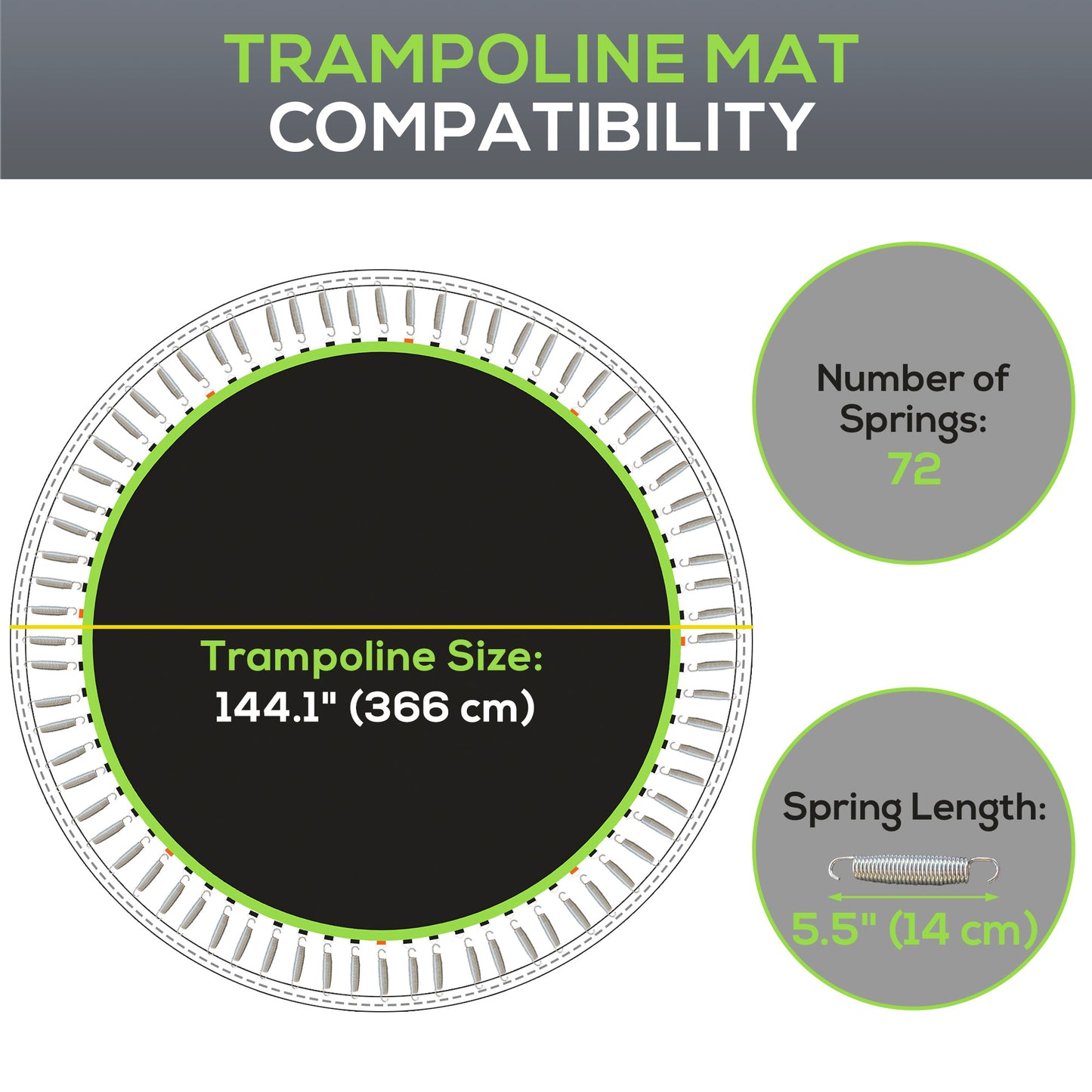 Tapis de trampoline remplacement 12 pi, 72 crochets