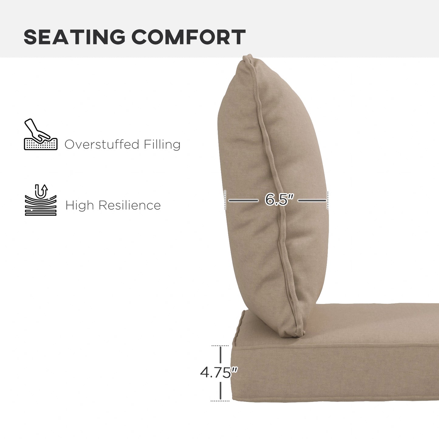 Coussins chaise patio 4 pièces avec dossier