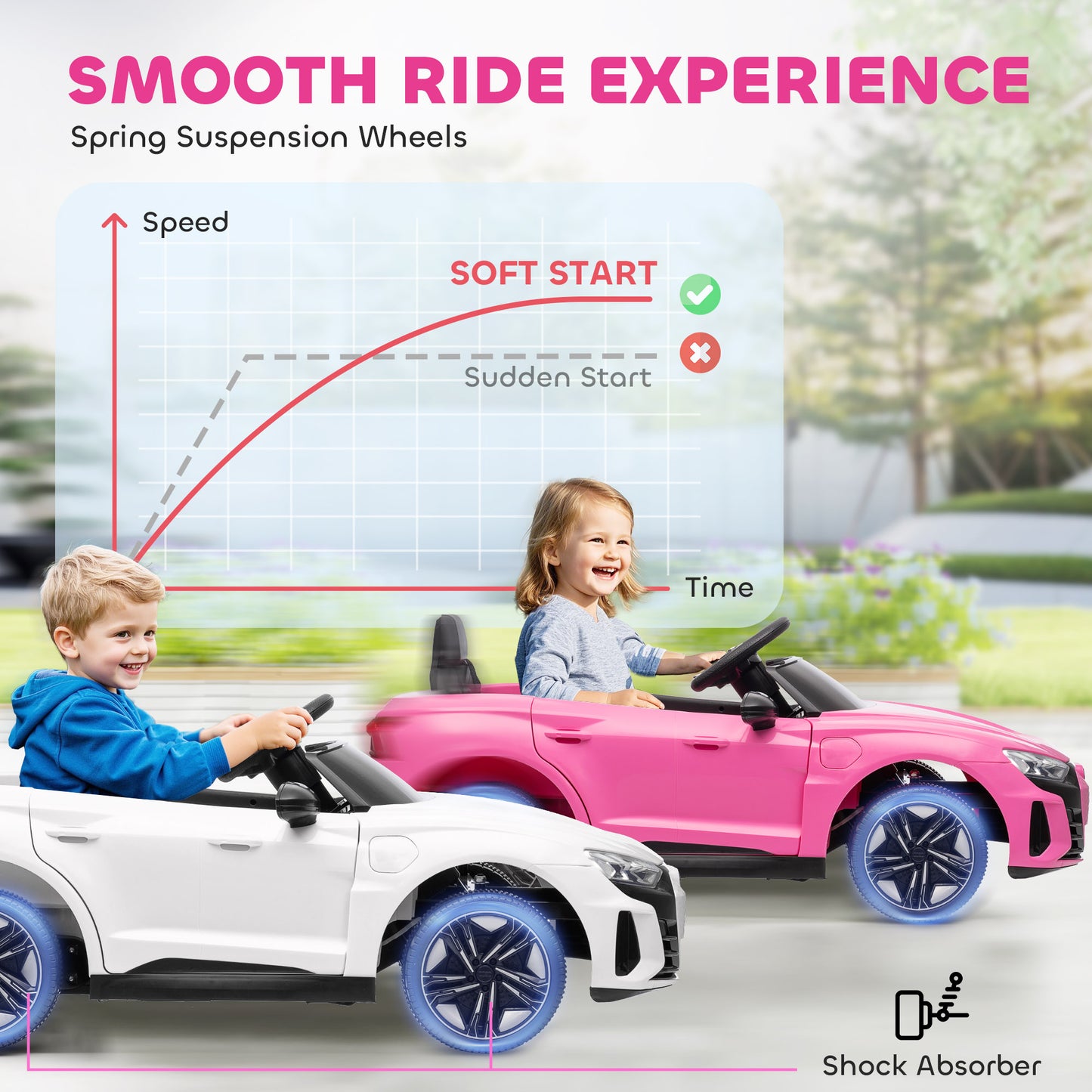 Auto électrique pour enfants 12V avec télécommande