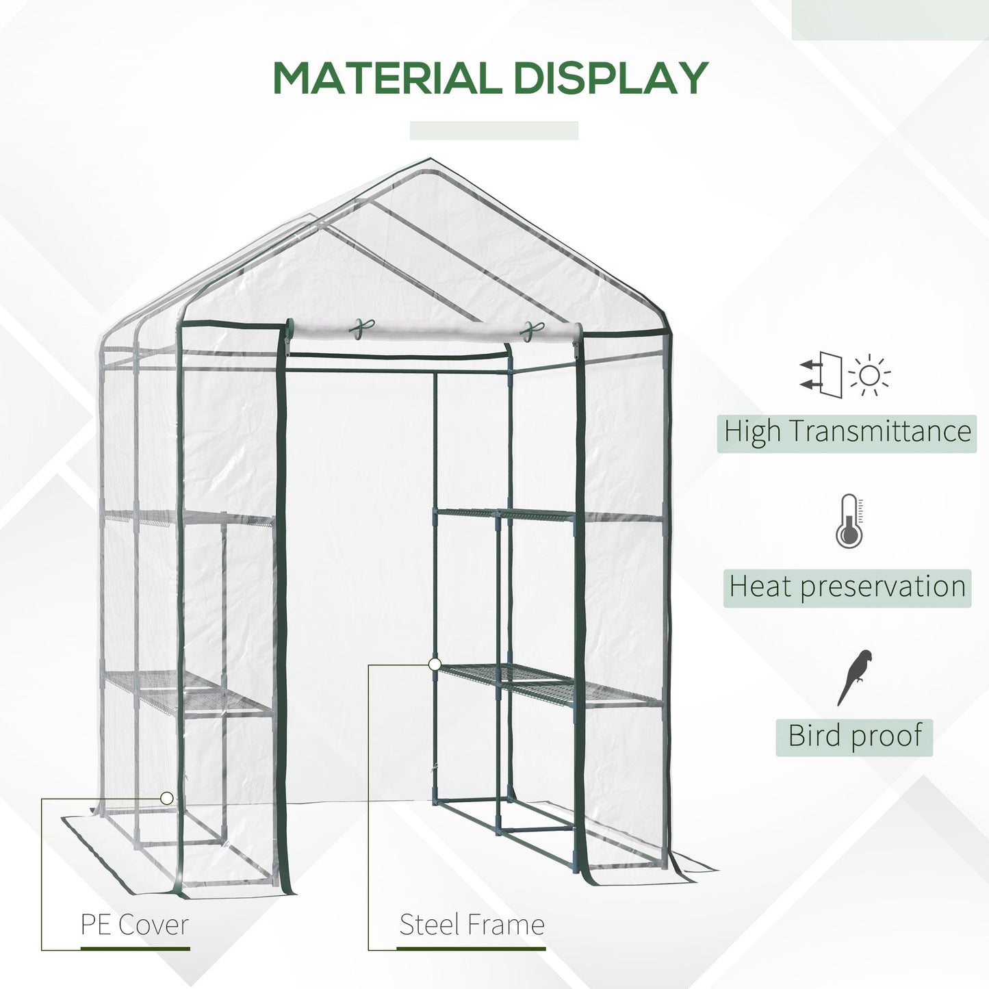  143x143x195cm Portable Greenhouse - 8 Shelves
