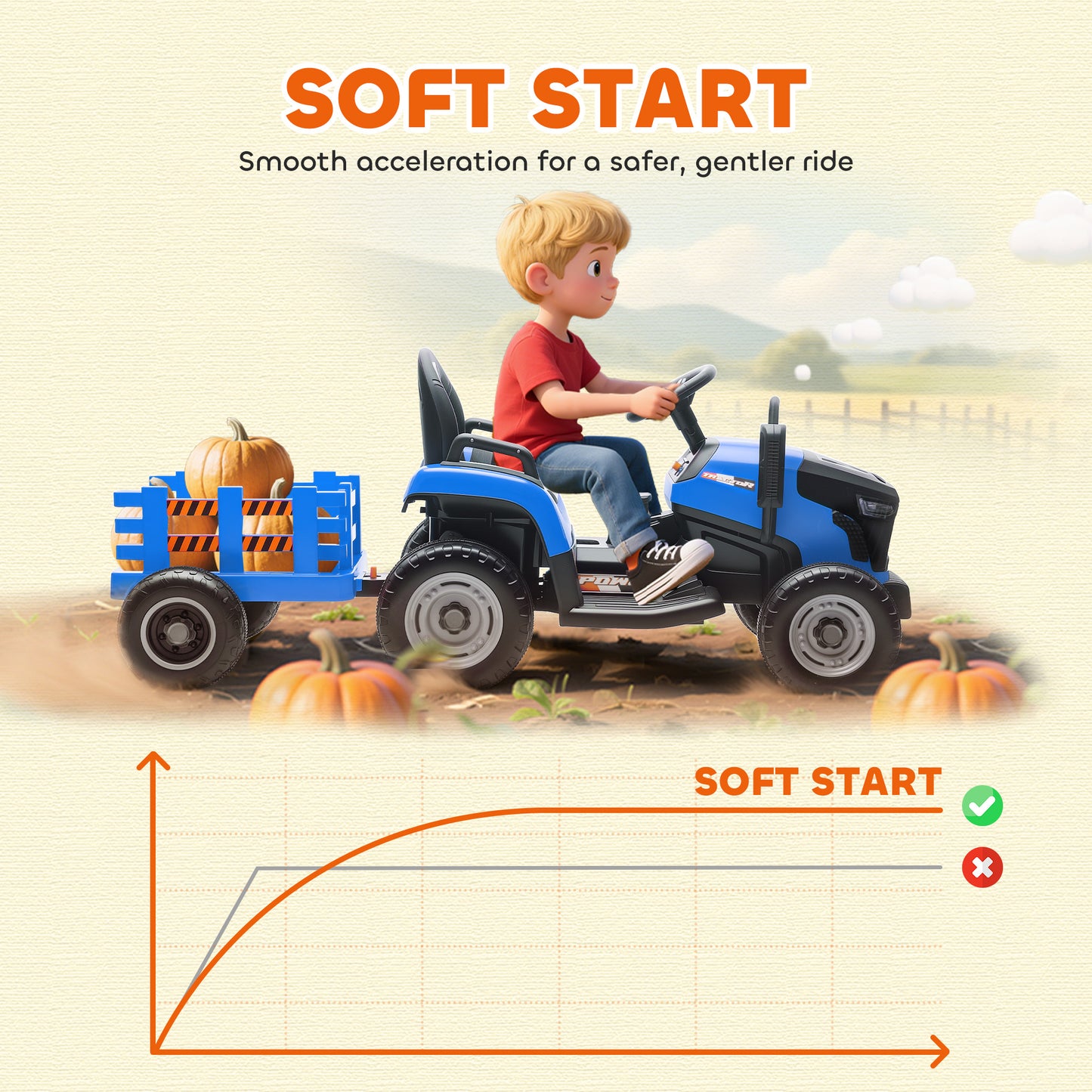 Tracteur électrique enfant 12V avec remorque