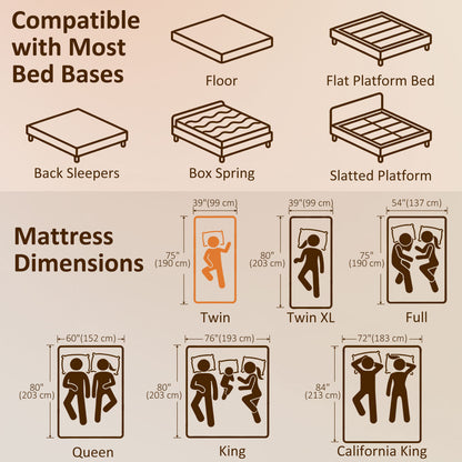 Matelas mousse mémoire de forme 6 po deux couches