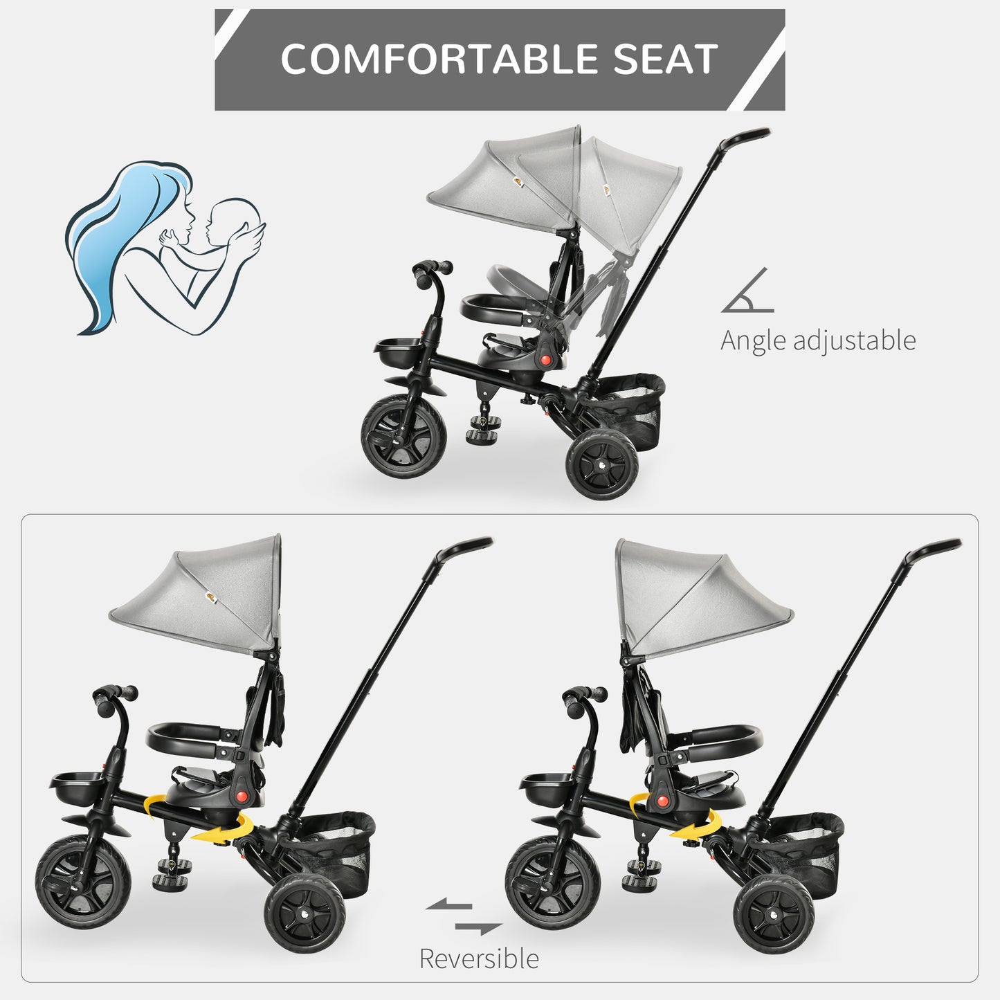 Tricycle évolutif 5-en-1 pour tout-petits
