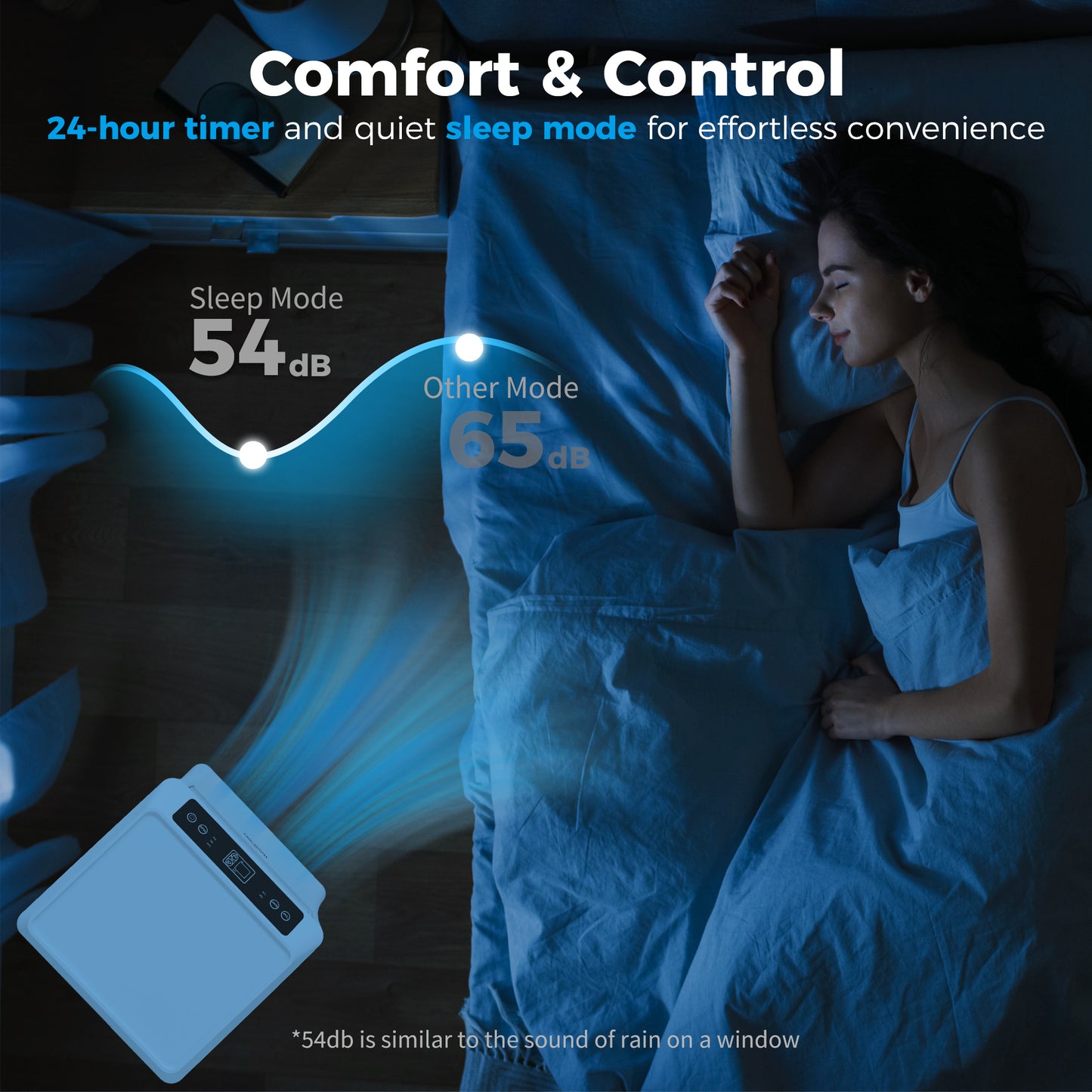 Climatiseur portatif 8 000 BTU 4 fonctions avec minuterie