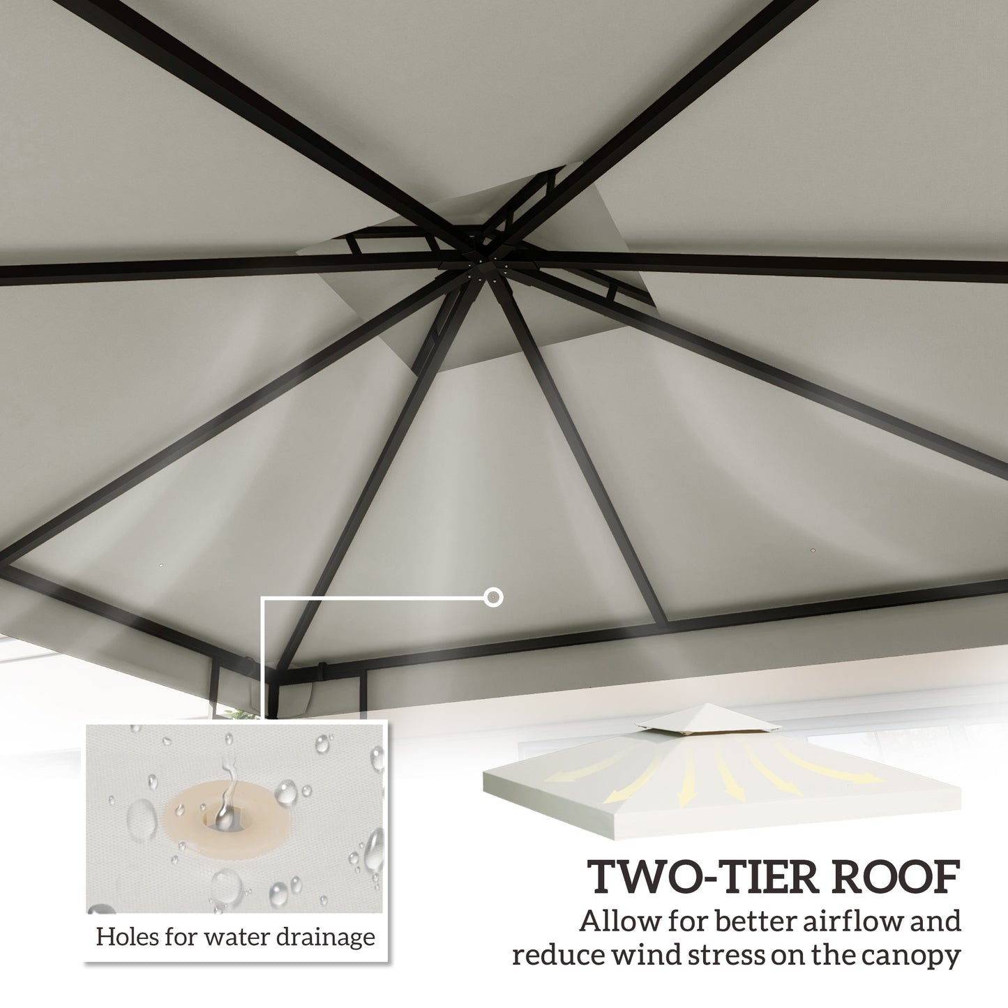Toile de remplacement gazebo deux niveaux 3 x 3 m