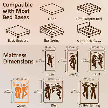 Matelas en mousse à mémoire de forme avec gel refroidissant