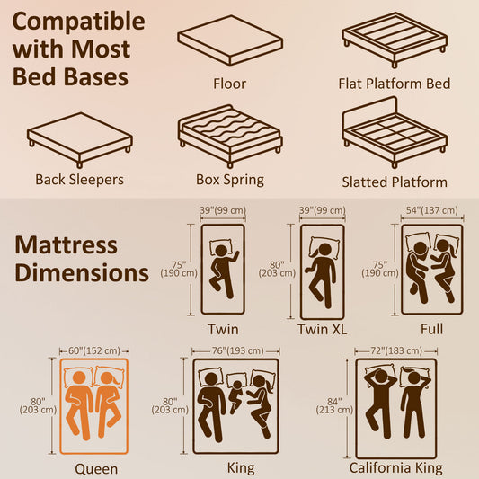 Matelas en mousse à mémoire de forme avec gel refroidissant