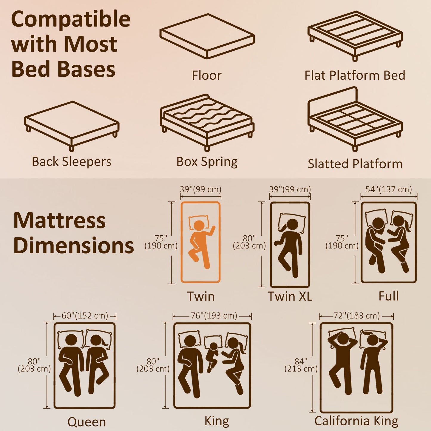 Matelas mousse à mémoire de forme gel rafraîchissant 20 cm