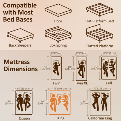 Matelas mousse à mémoire de forme gel rafraîchissant 20 cm