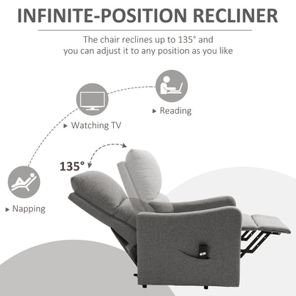 Fauteuil releveur électrique inclinable avec télécommande