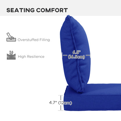 Coussins chaise patio 4 pièces avec dossier