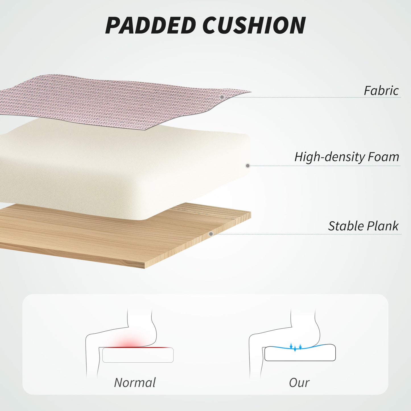 Chaise bureau ergonomique dossier haut appui-tête rotatif
