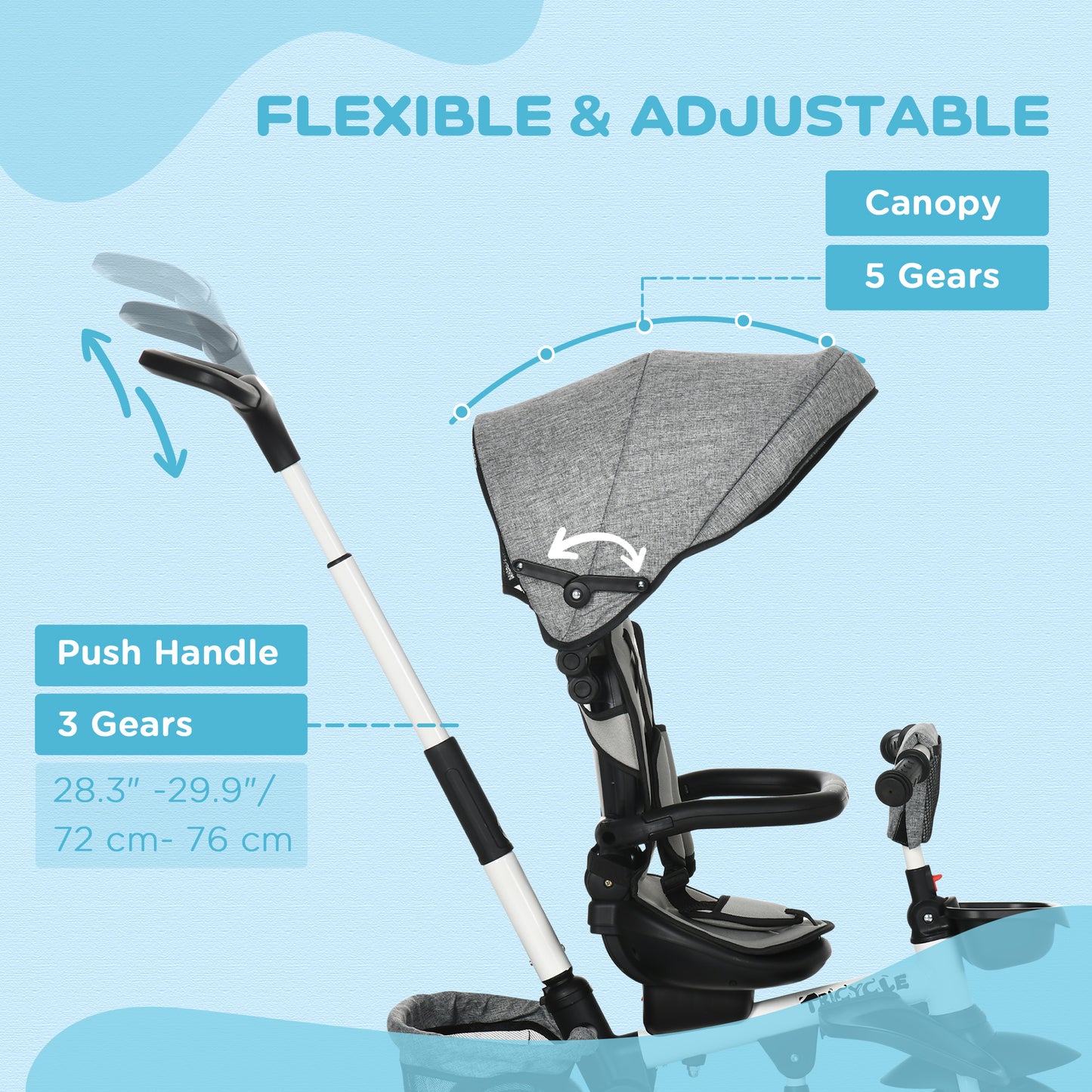 Tricycle évolutif 6-en-1 convertible poussette vélo enfant