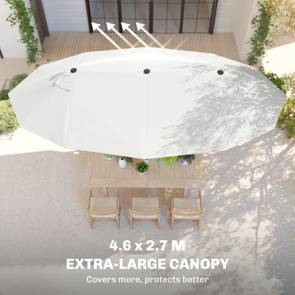 Parasol double toile manivelle — 457 cm
