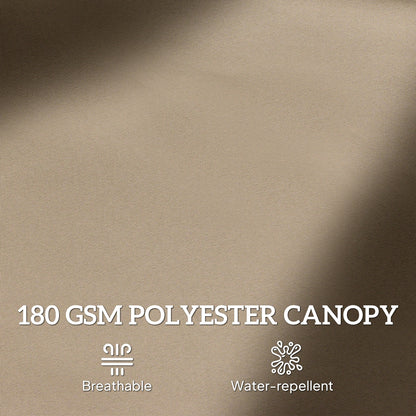 Parasol double toile 457 cm avec manivelle et base croisée