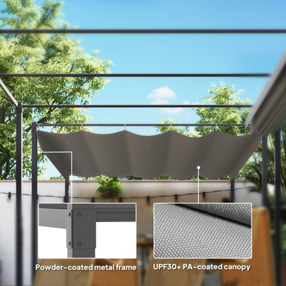 Pergola métal rétractable 305 x 305 cm