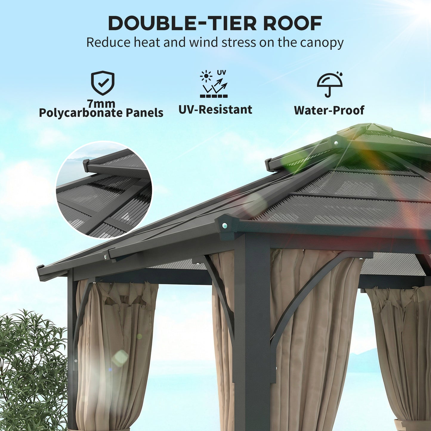 Gazebo toit rigide 10' x 10' polycarbonate double niveau
