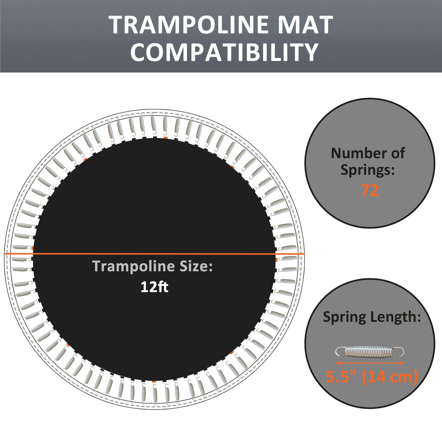 Tapis de trampoline remplacement 12 pi, 72 crochets