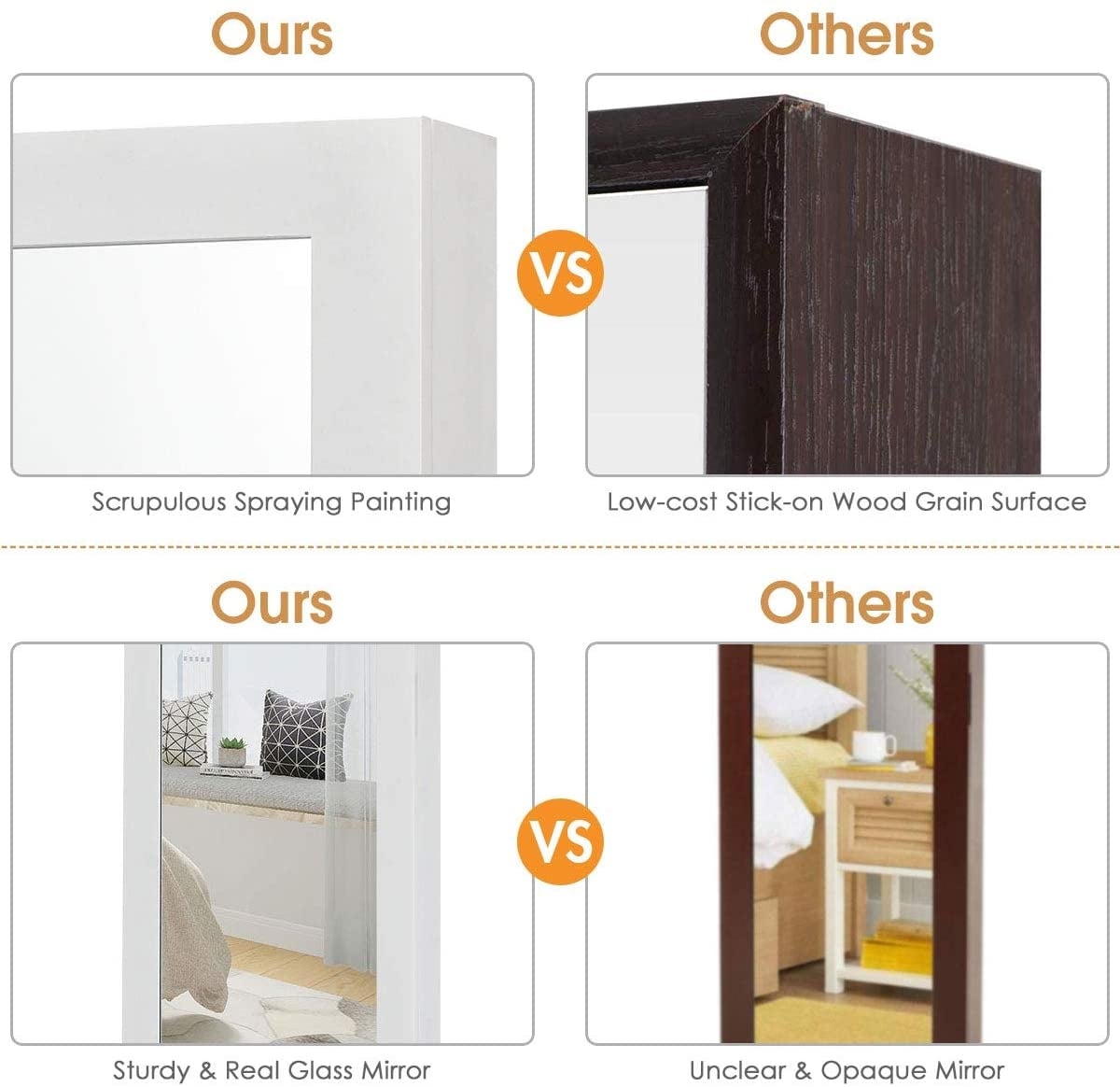 Armoire à bijoux à miroir pour mur ou porte