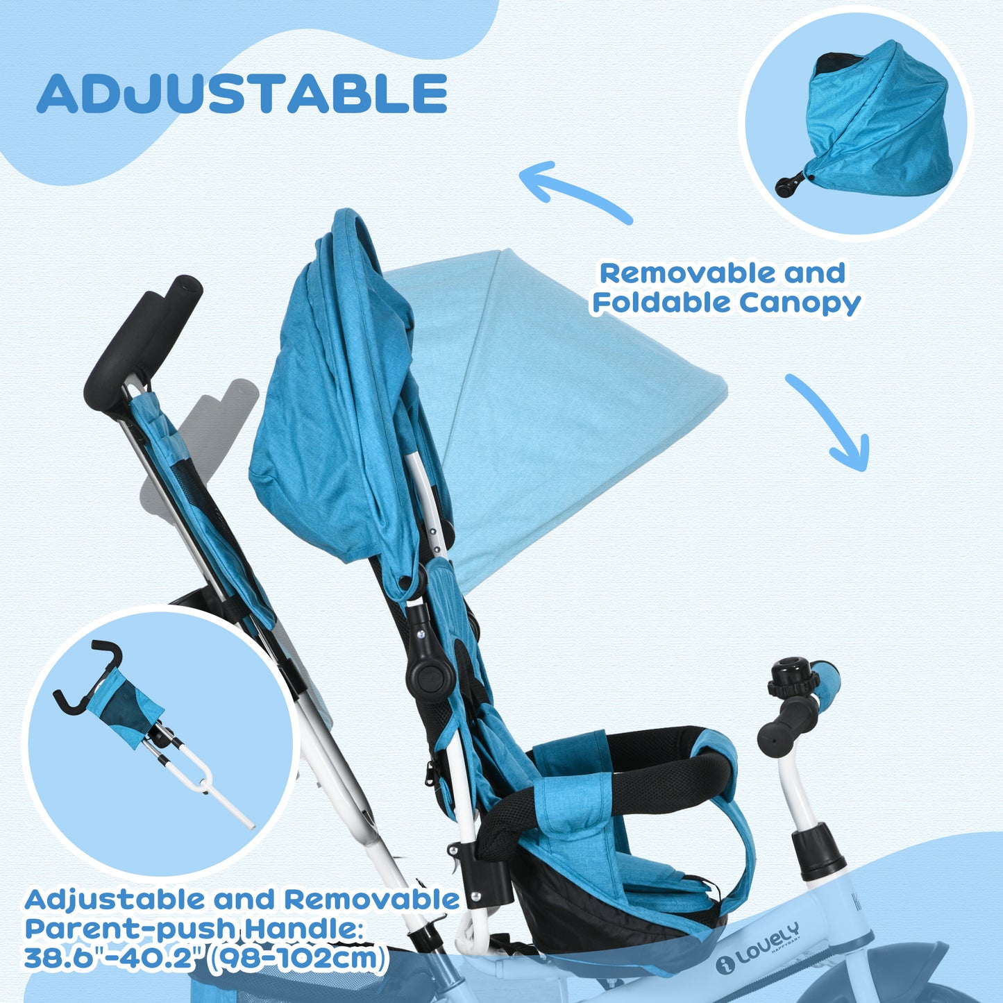 Tricycle évolutif 6 en 1 pour tout-petits 1-5 ans