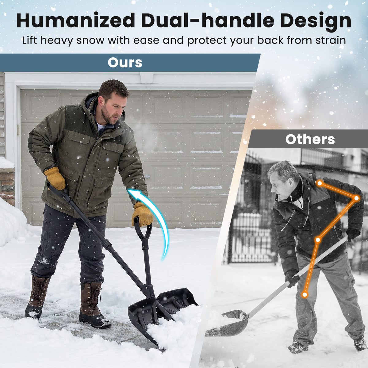 Pelle à neige ergonomique avec double poignée
