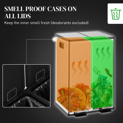 Poubelle double à pédale 2 x 28 litres