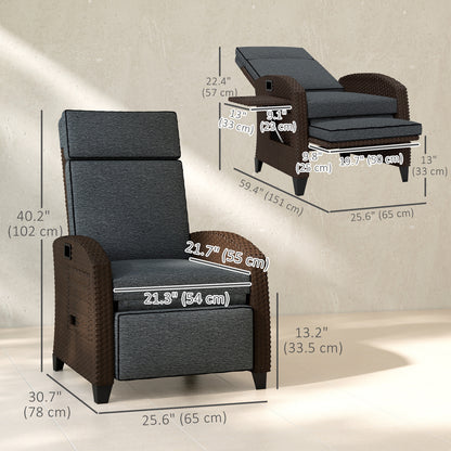 Chaise longue inclinable rotin avec dossier ajustable