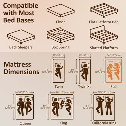 Matelas mousse mémoire de forme 6 po deux couches