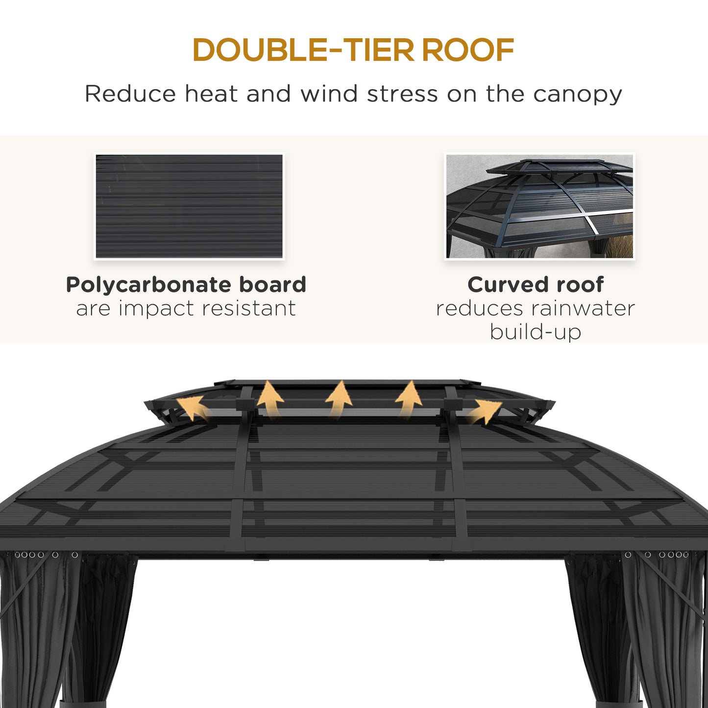 Gazebo de jardin double toit polycarbonate cadre aluminium