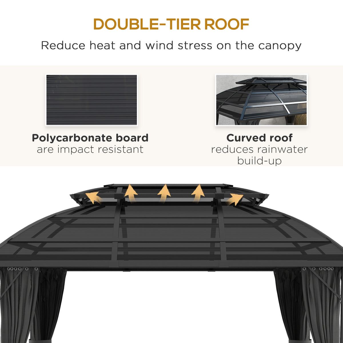 Gazebo de jardin double toit polycarbonate cadre aluminium