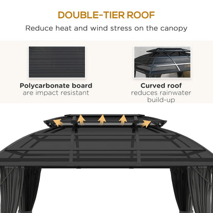 Gazebo de jardin double toit polycarbonate cadre aluminium