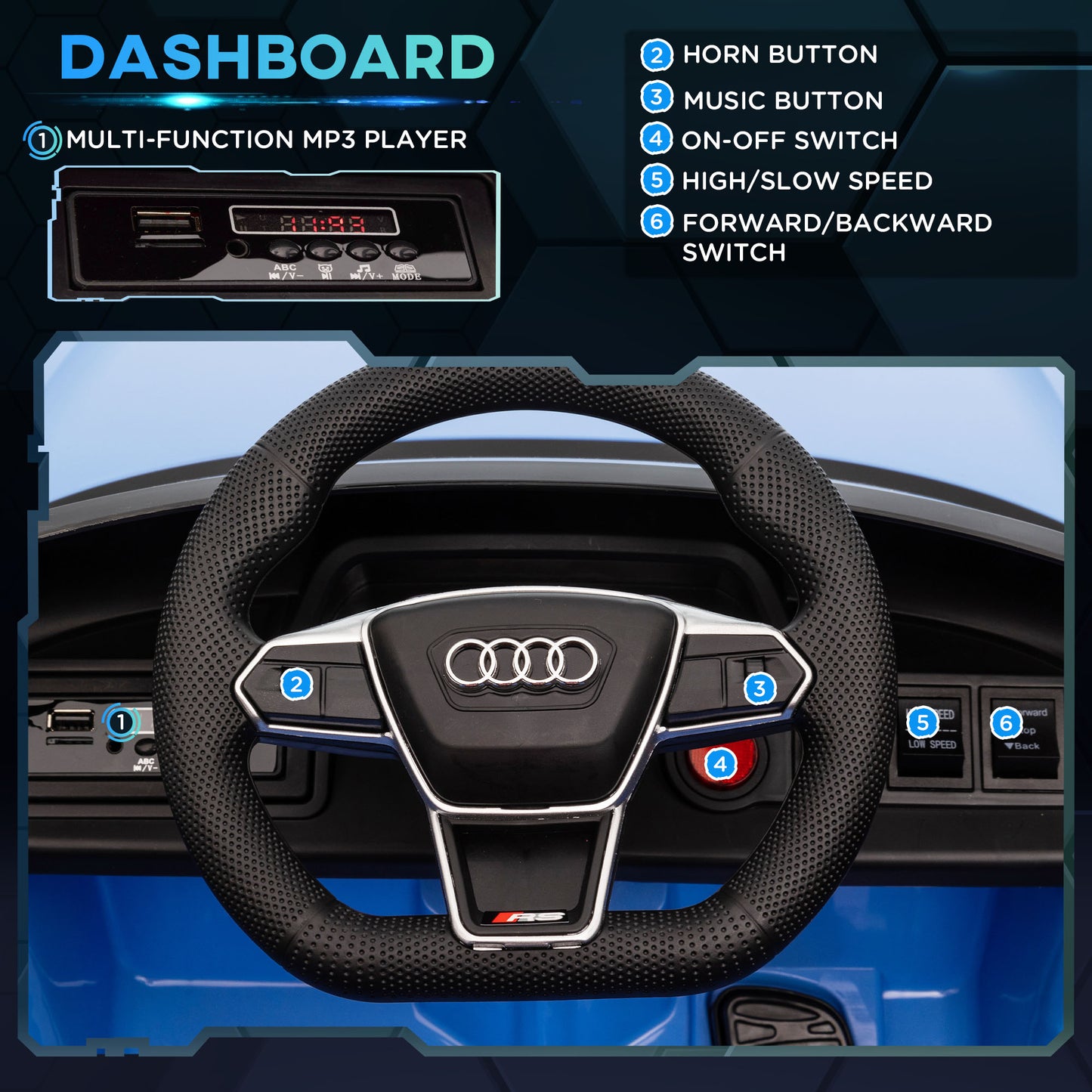 Voiture électrique enfant Audi RS e-tron GT 12V