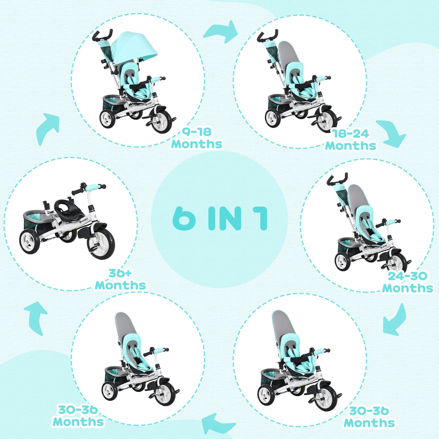 Tricycle évolutif 6 en 1 pour tout-petits 1-5 ans