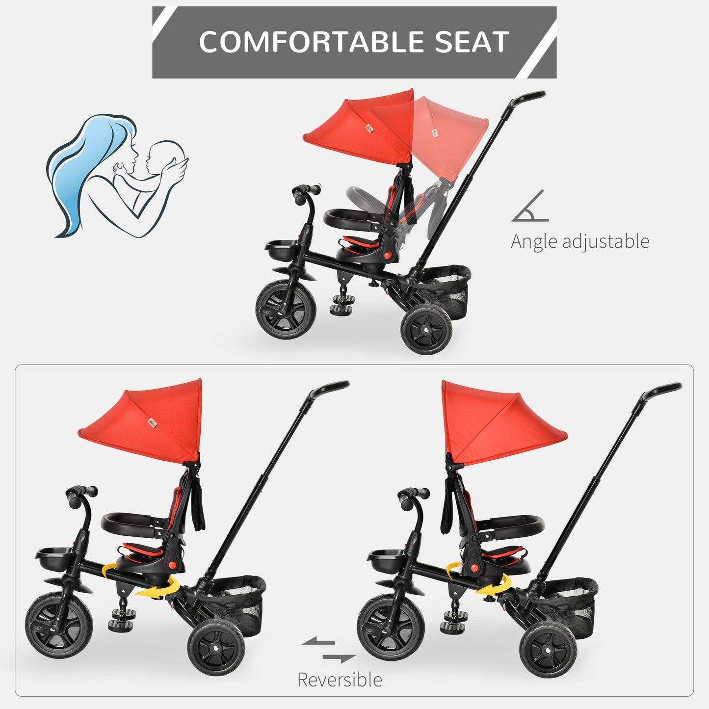 Tricycle évolutif 5-en-1 pour tout-petits