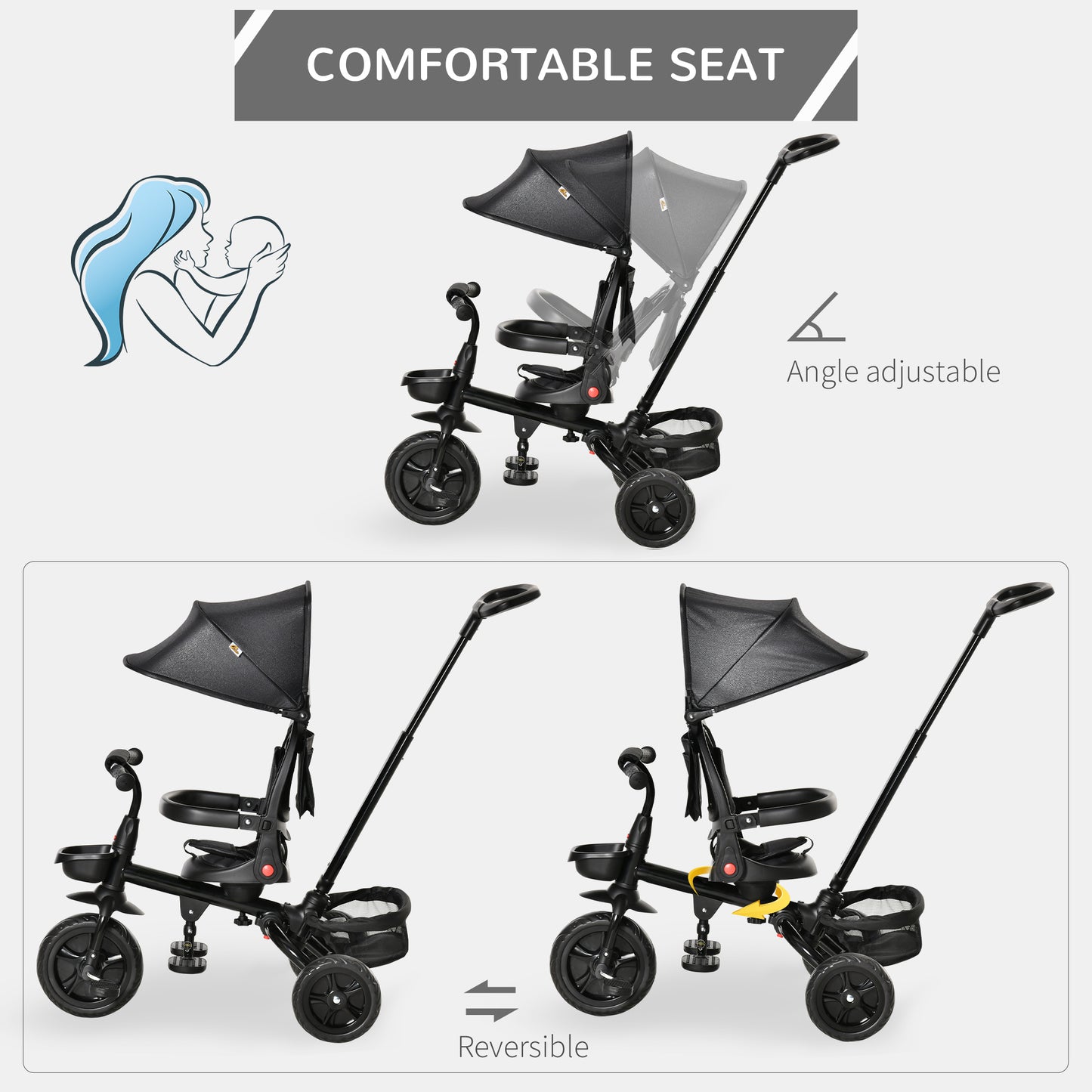 Tricycle évolutif 5-en-1 pour tout-petits