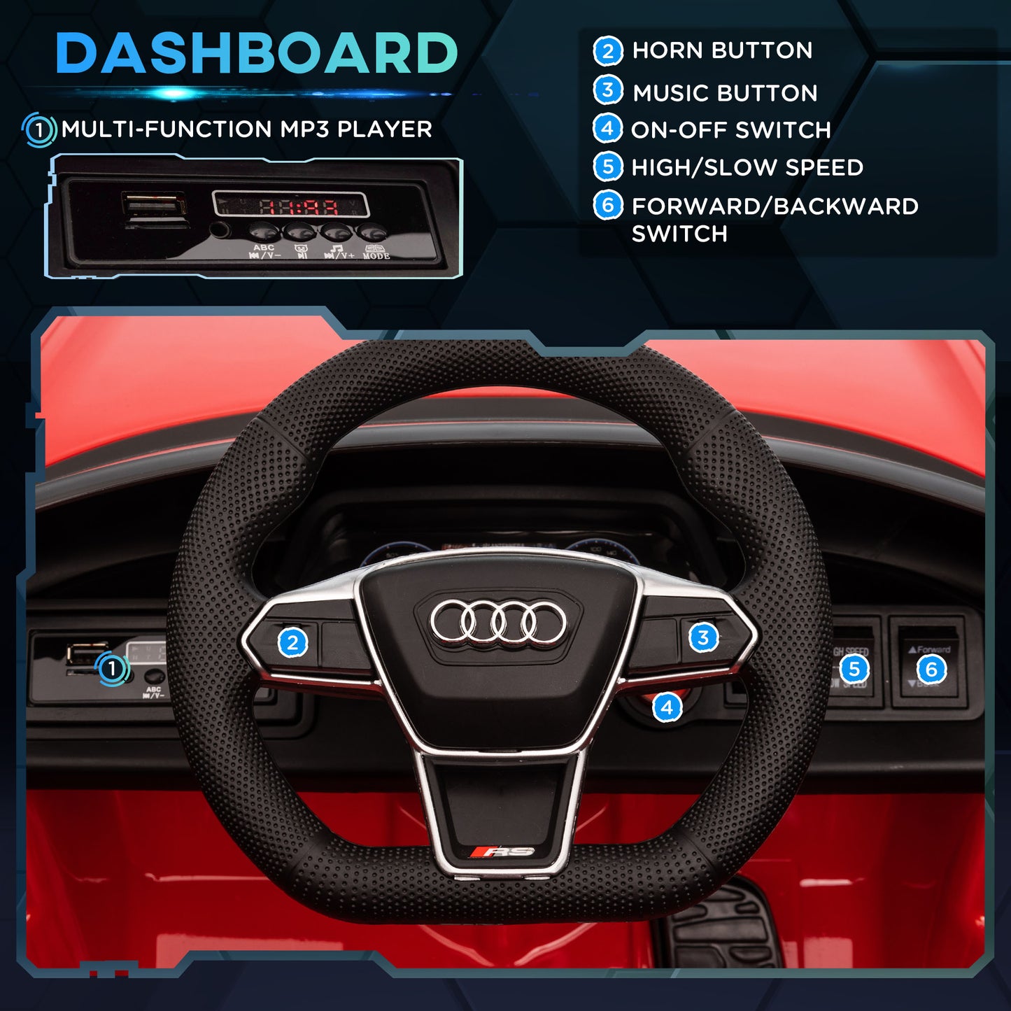 Voiture électrique enfant Audi RS e-tron GT 12V