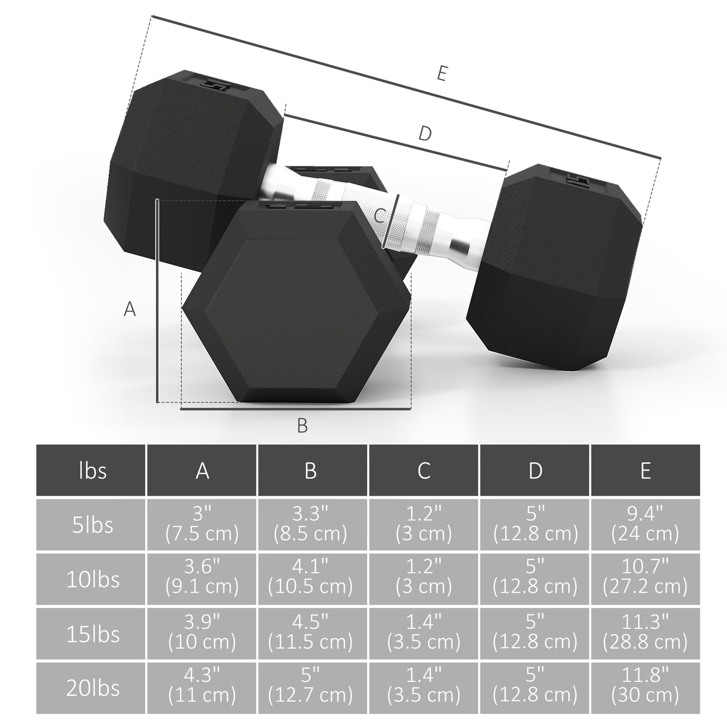 Ensemble d'haltères hexagonaux avec support 45 kg