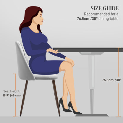 Ensemble de 6 chaises de salle à manger en velours