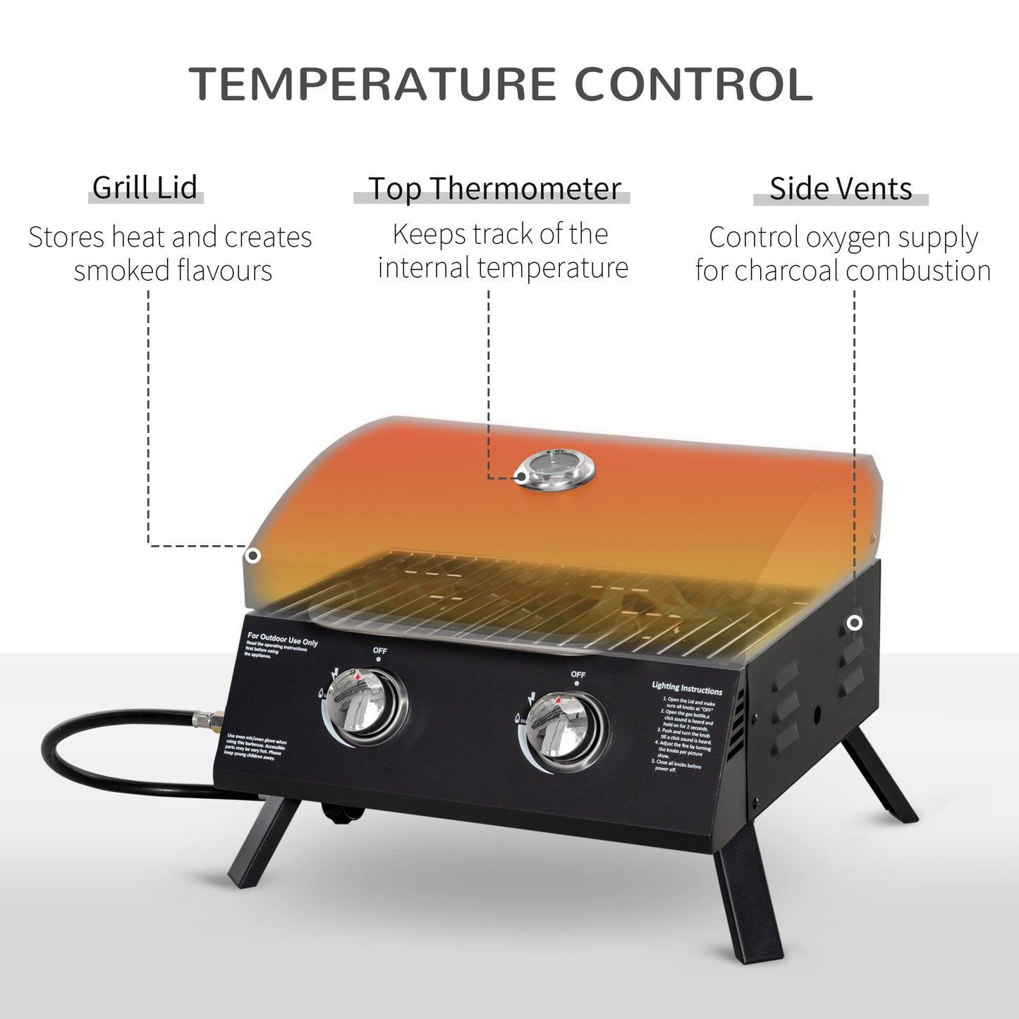 BBQ au propane portable 2 brûleurs pattes pliantes