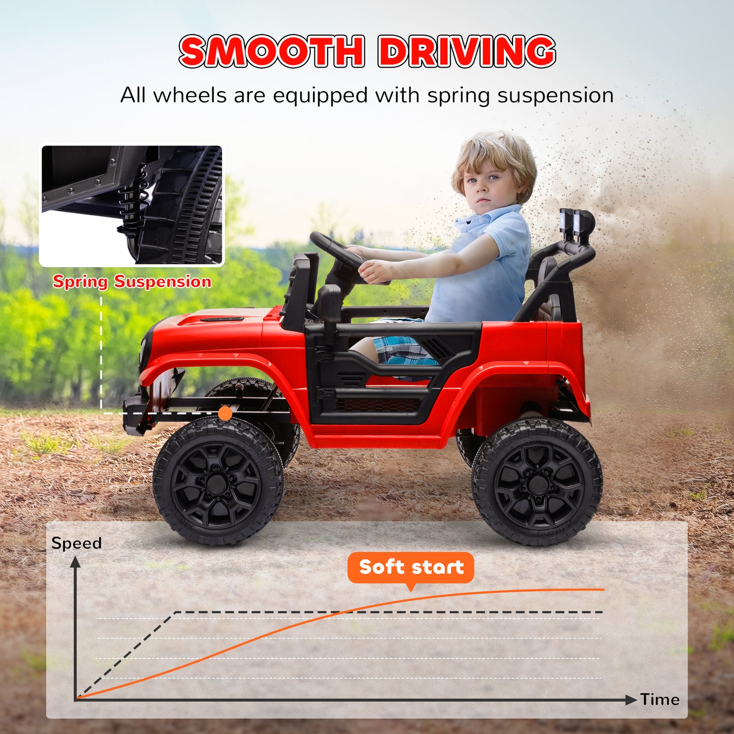 Camion électrique 12V télécommandé pour enfants avec suspension