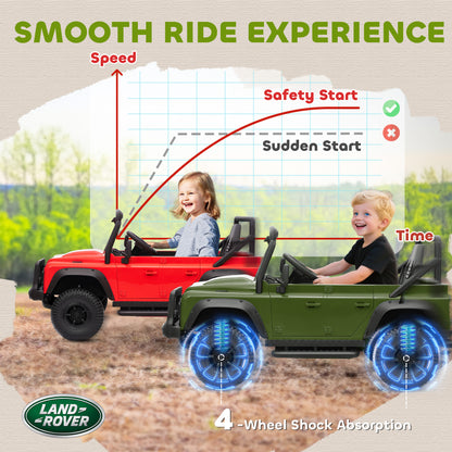 Voiture électrique pour enfants télécommandée