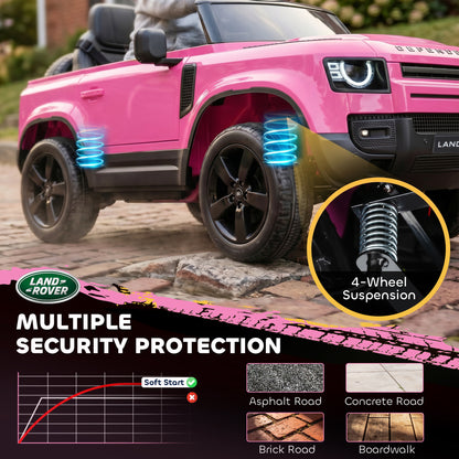 Voiture électrique pour enfants